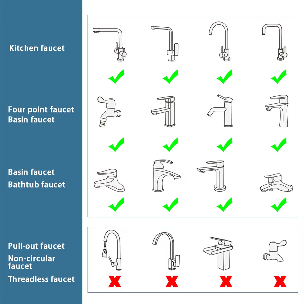 1080° Universal Rotation Faucet Extender Kitchen Robot Arm Extension Faucets Mixer Aerator Head Bubbler Water Tap Nozzle