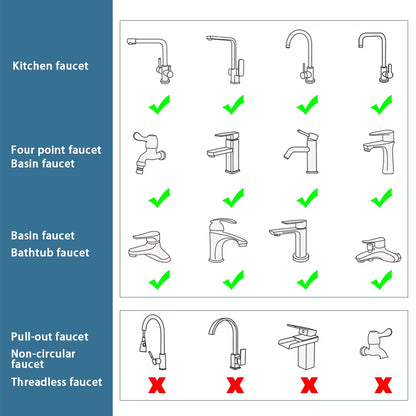 1080° Universal Rotation Faucet Extender Kitchen Robot Arm Extension Faucets Mixer Aerator Head Bubbler Water Tap Nozzle